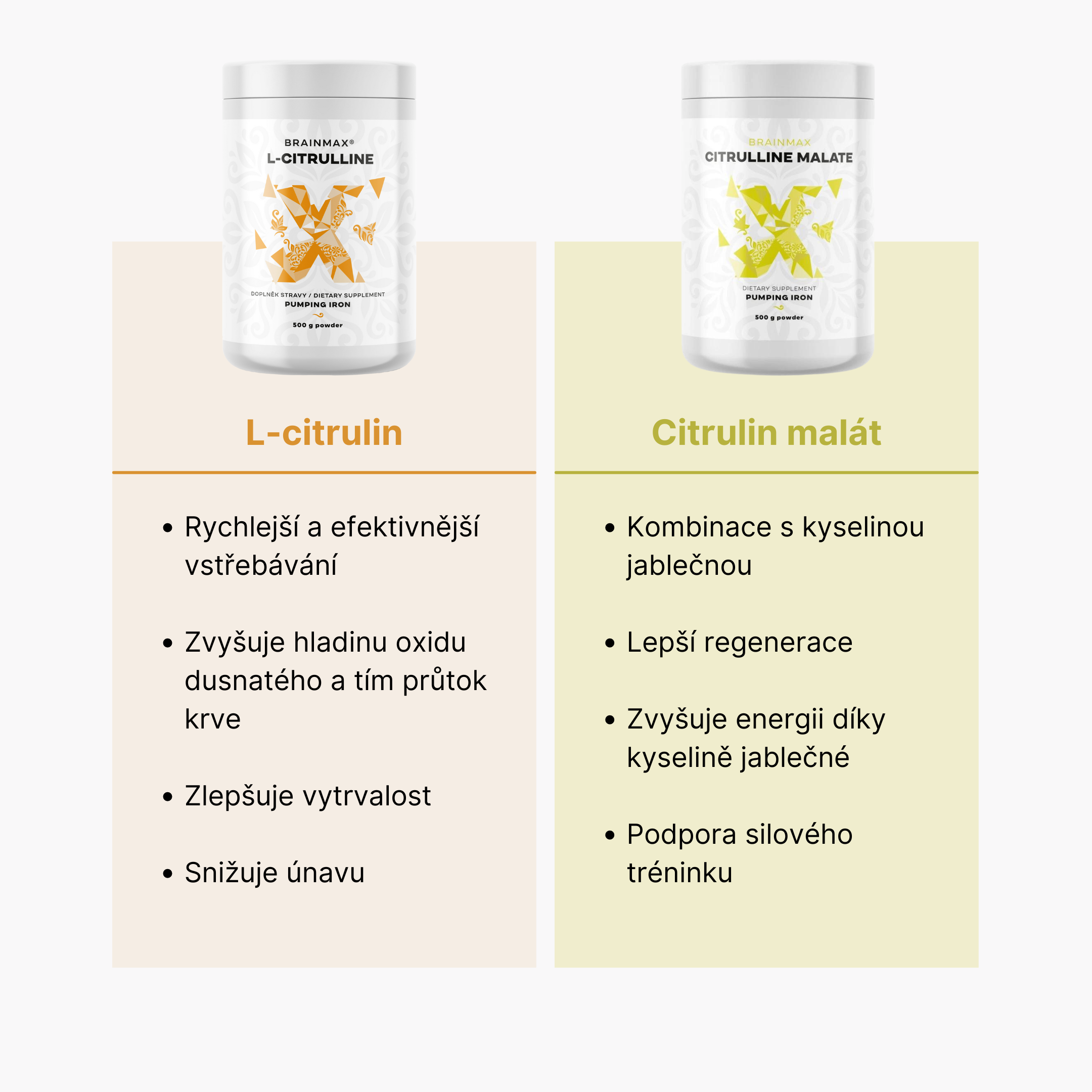Referentna vrijednost L-citrulina